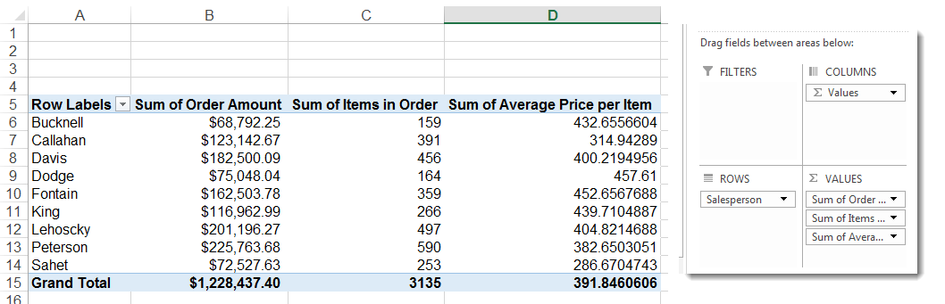 Dressing Up Your PivotTable Design - Image 1